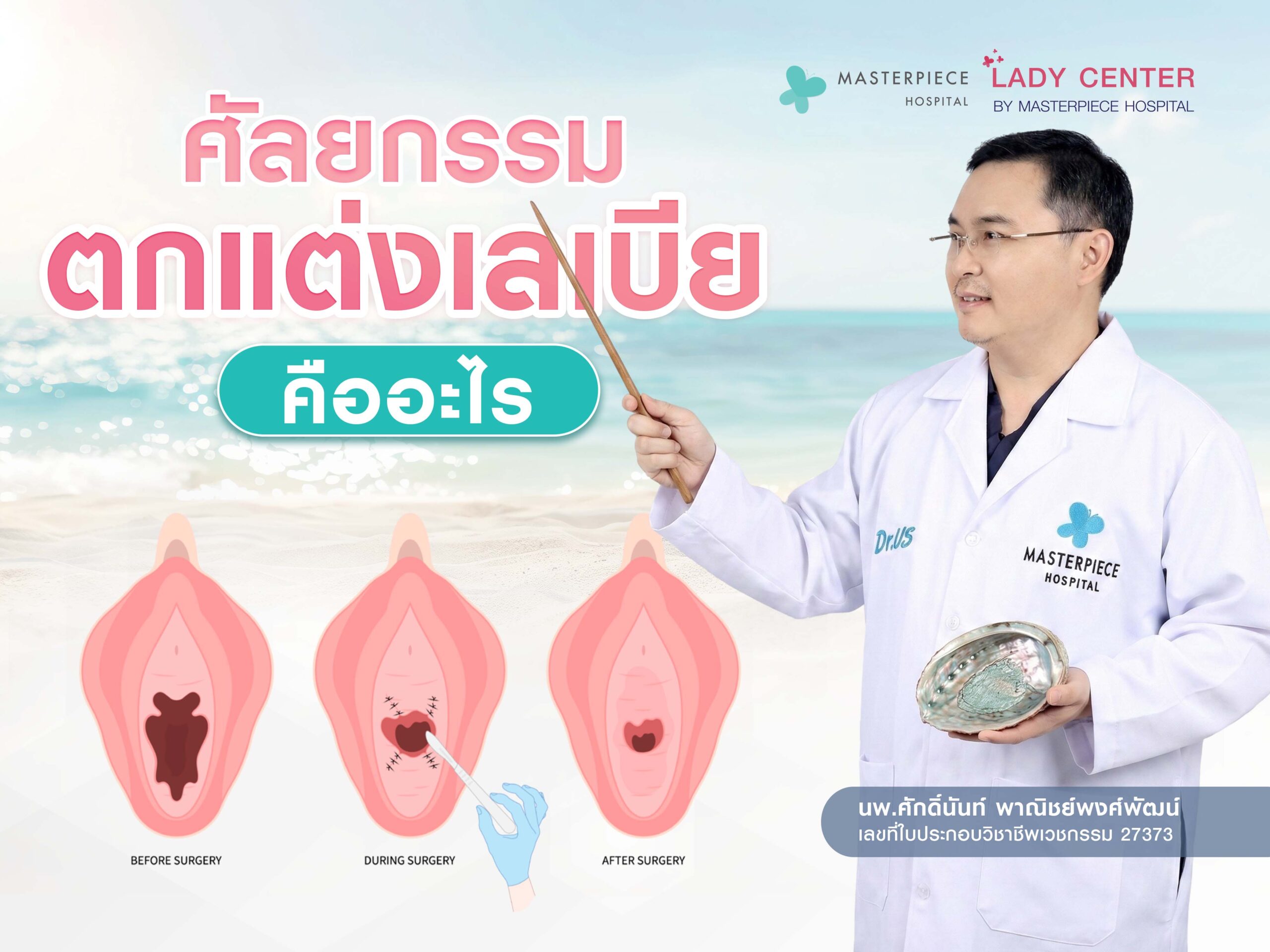 ศัลยกรรมตกแต่งเลเบียคืออะไร