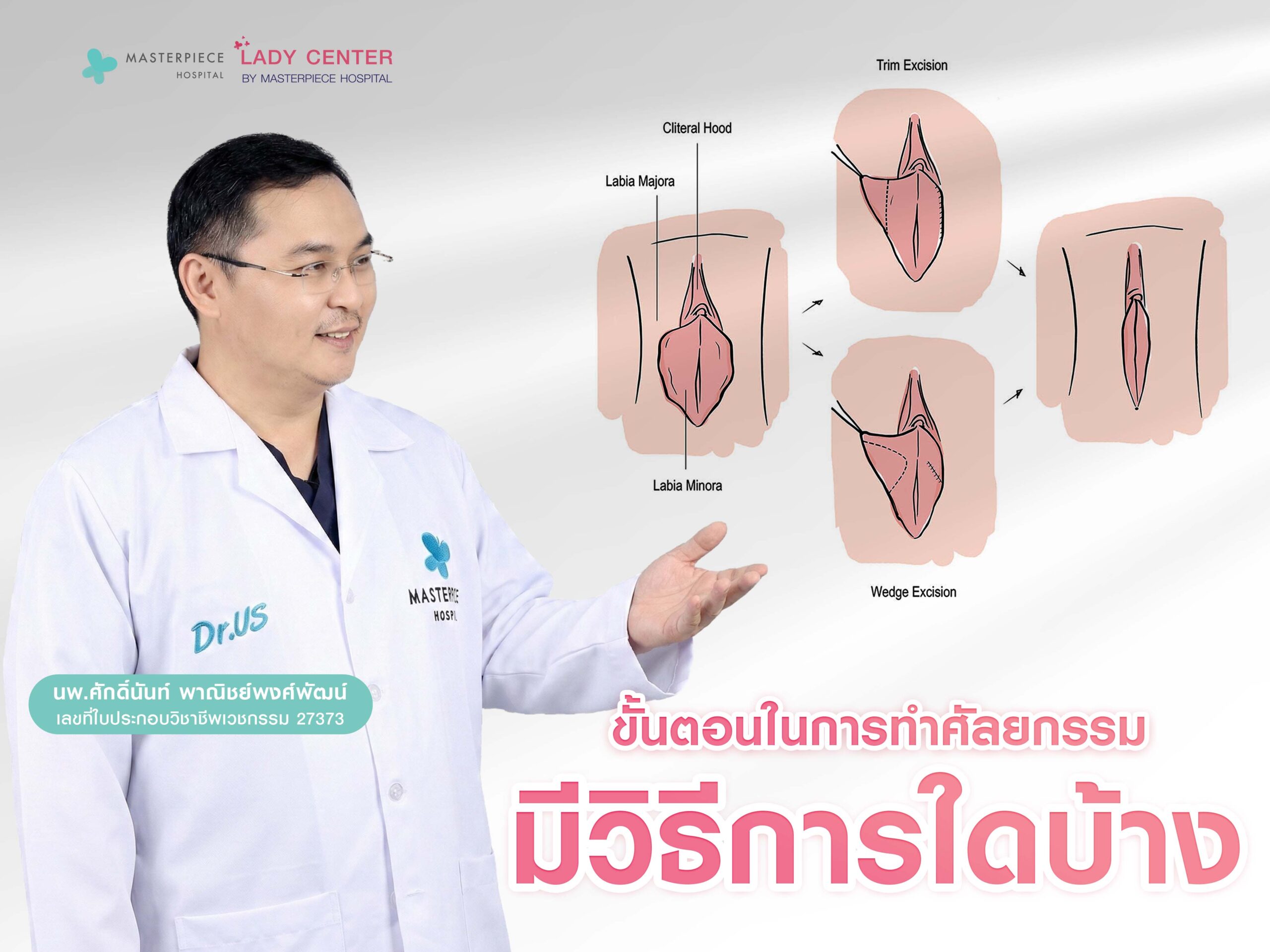 วิธีการดูแลตัวเองหลังทำศัลยกรรมตกแต่งเลเบีย