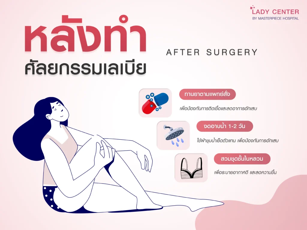 การดูแลหลังทำศัลกรรมเลเบีย