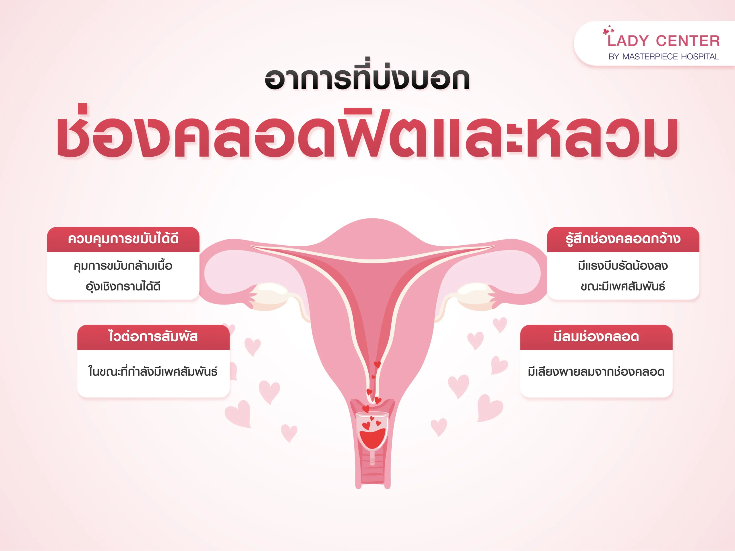 อาการที่บ่งบอกช่องคลอดหลวม ไม่ฟิตกระชับ