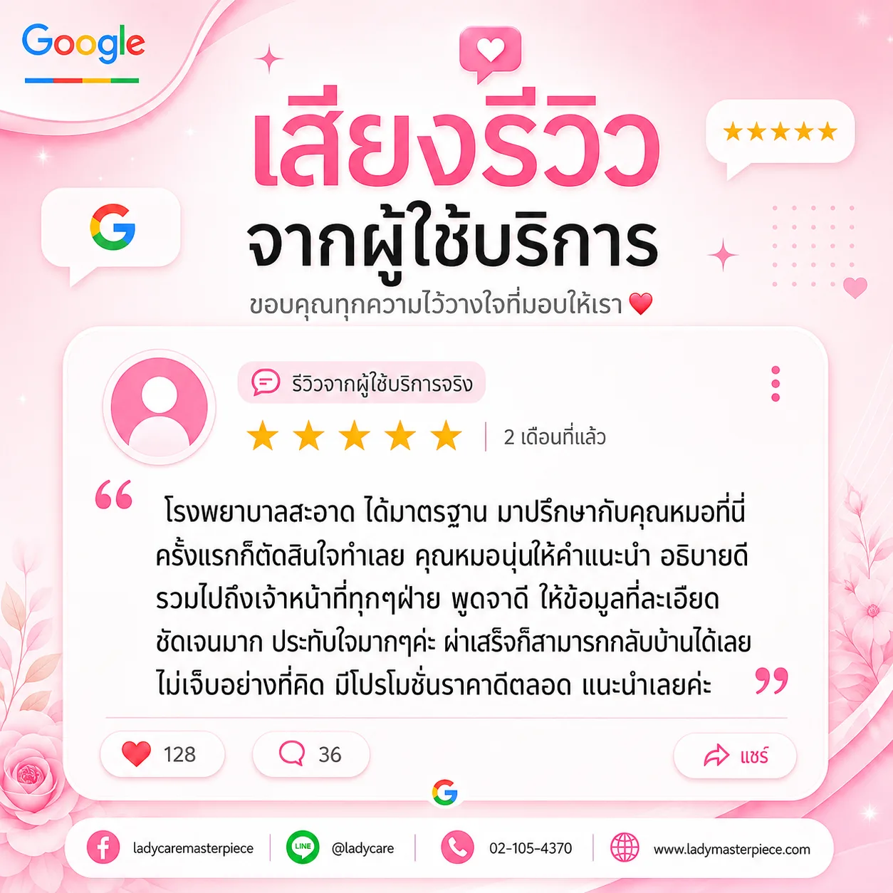 รีวิวความประทับใจโรงพยาบาล จาก Google